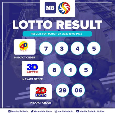 result manila lotto